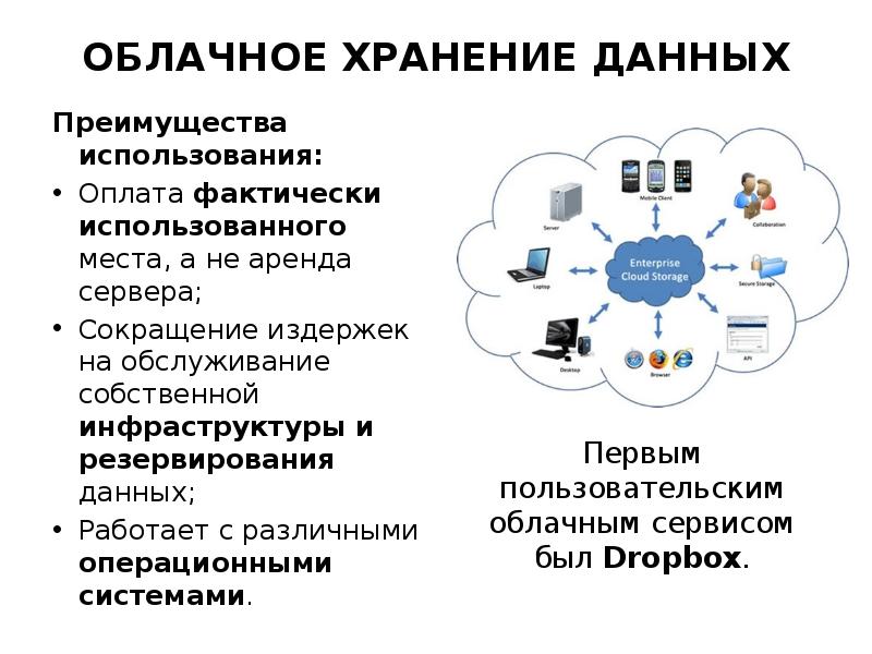 Презентация хранилища данных