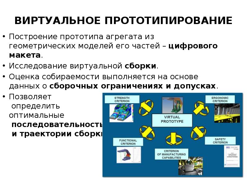 Презентация на тему прототипирование