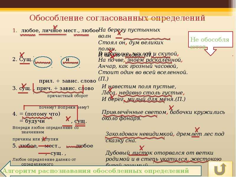 Обособляется причастный оборот стоящий определяемого слова