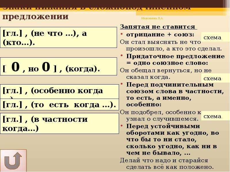 Найдите предложения соответствующие данным схемам объясните пунктограммы