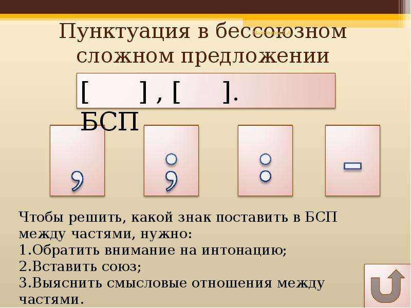 Презентация на тему пунктуация