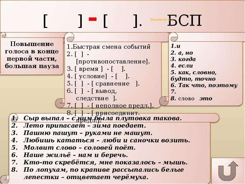 Найдите предложения соответствующие данным схемам объясните пунктограммы