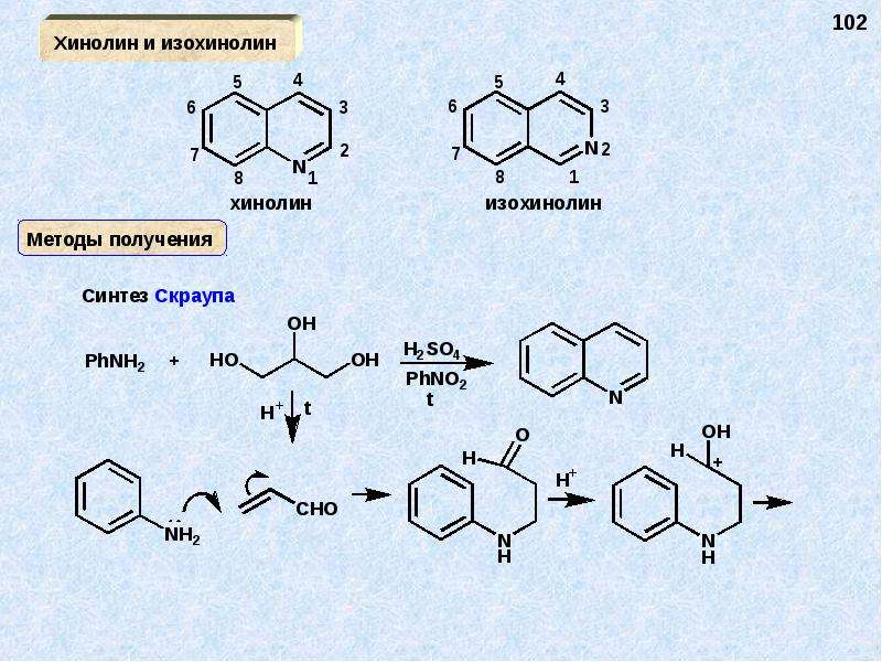 Синтез 8. Синтез 8-гидроксихинолина по Скраупу. Анилин в хинолин. Хинолин метод синтеза Скраупа. Механизм синтеза хинолина по Скраупу.