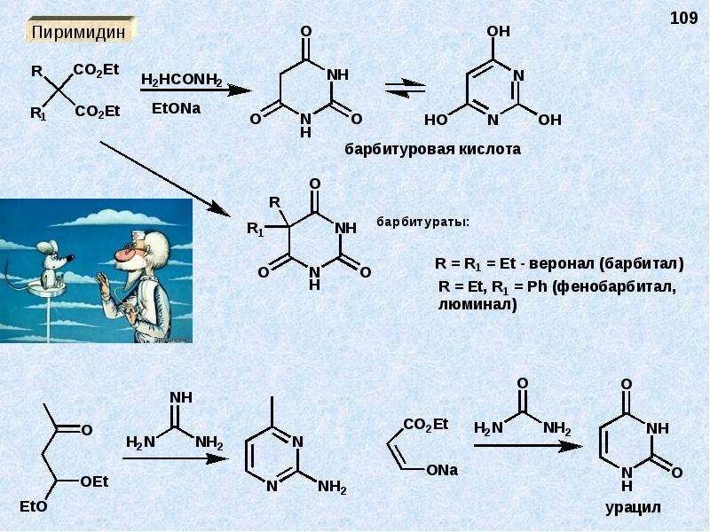 Пиримидин. Ароматические гидроксикислоты. Барбитуровая кислота реакции. Пиримидин барбитуровая кислота.