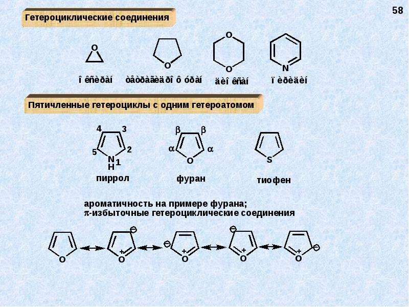 Пятичленные гетероциклы с одним гетероатомом. Пятичленные гетероциклы с одним гетероатомом (пиррол, тиофен,фуран).. Пятичленные гетероциклические соединения. Гетероциклы это ароматические соединения. Пятичленные ароматические соединения.