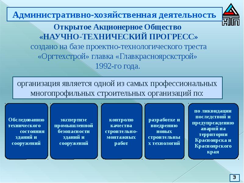 Акционерное общество научно. ОАО НТП. Научно-технический Прогресс Красноярск. Презентация актуализация НТД. Акционерное общество 