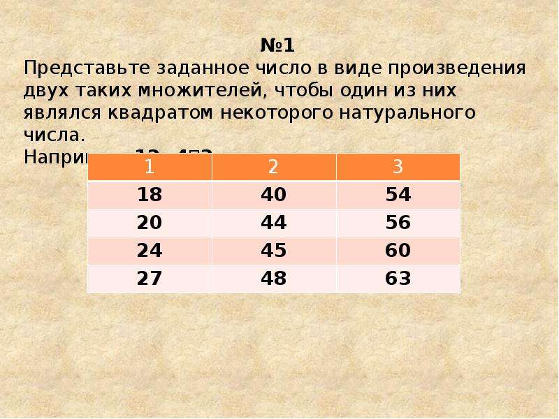 Методы извлечения квадратного корня проект